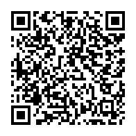 Kod QR strony darowizny	dla Emilia Kowalska