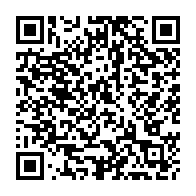 Kod QR strony darowizny	dla Ignacy Dorocki