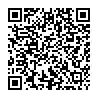 Kod QR strony darowizny	dla Jakub Rzepiela