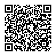 Kod QR strony darowizny	dla Jerzy Romańczuk