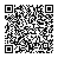 Kod QR strony darowizny	dla Kacper Giertuga