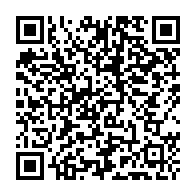 Kod QR strony darowizny	dla Lena Szczepańska