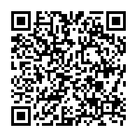 Kod QR strony darowizny	dla Maja Paczyńska