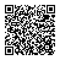 Kod QR strony darowizny	dla Maria Krzysztoń