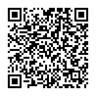 Kod QR strony darowizny	dla Szymon Żaboklicki